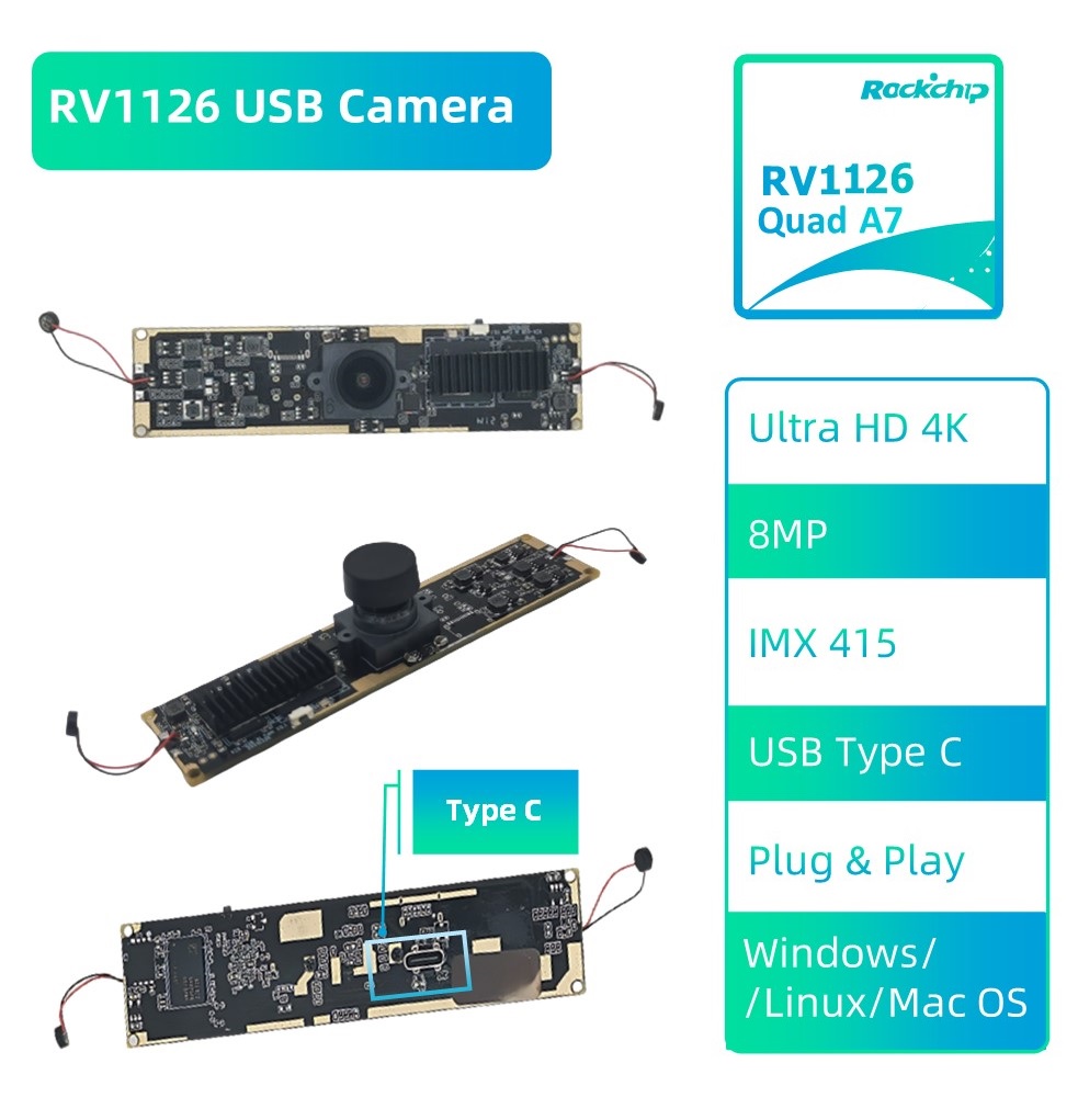 กล้อง USB AI TC-RV1126