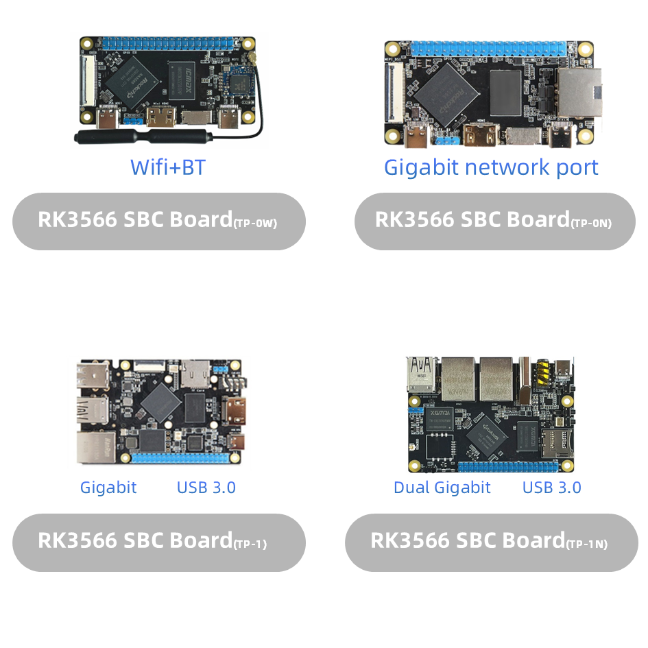RK3566 CORE BOARD เมนบอร์ด SBC คอมพิวเตอร์บอร์ดเดี่ยว