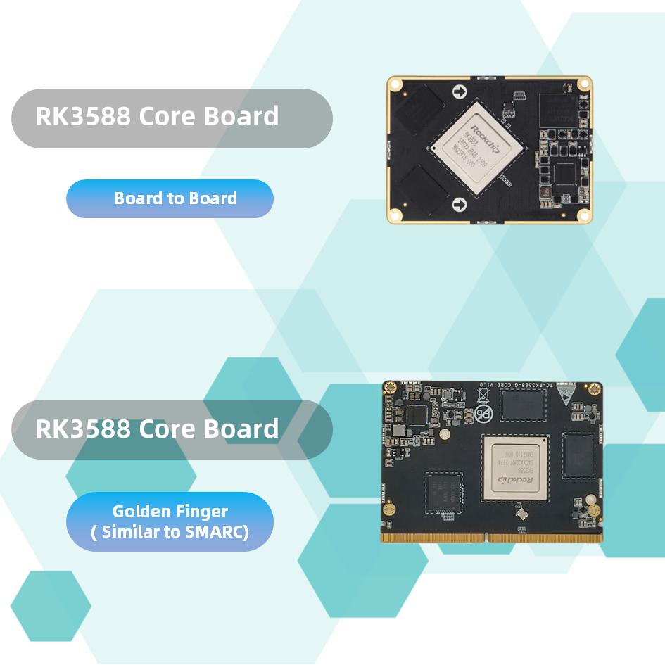 RK3588 SOM, Board Board Board Board (SBC)