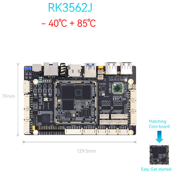 คณะกรรมการพัฒนา Rockchip RK3562J คืออะไร?
