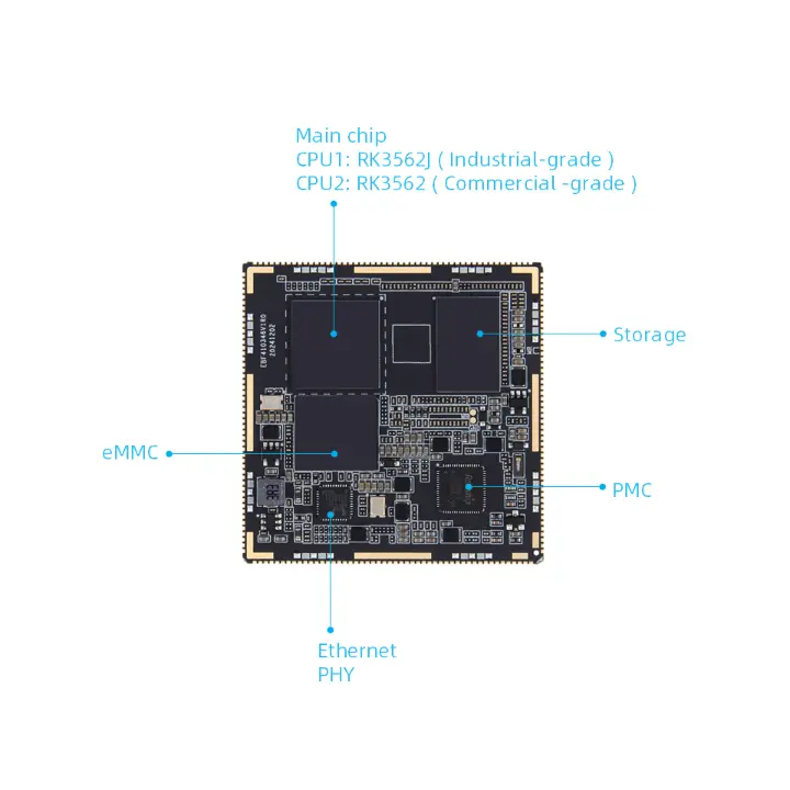 โปรเซสเซอร์ AI RK3562 ของ Rockchip คว้ารางวัล China Chip Award ซึ่งแสดงให้เห็นถึงความแข็งแกร่งแบบฮาร์ดคอร์ของ RK3562