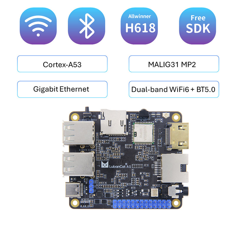 AI Allwinner H618 Board Wifi6+Bluetooth 5.0 Android Linux Motherboard