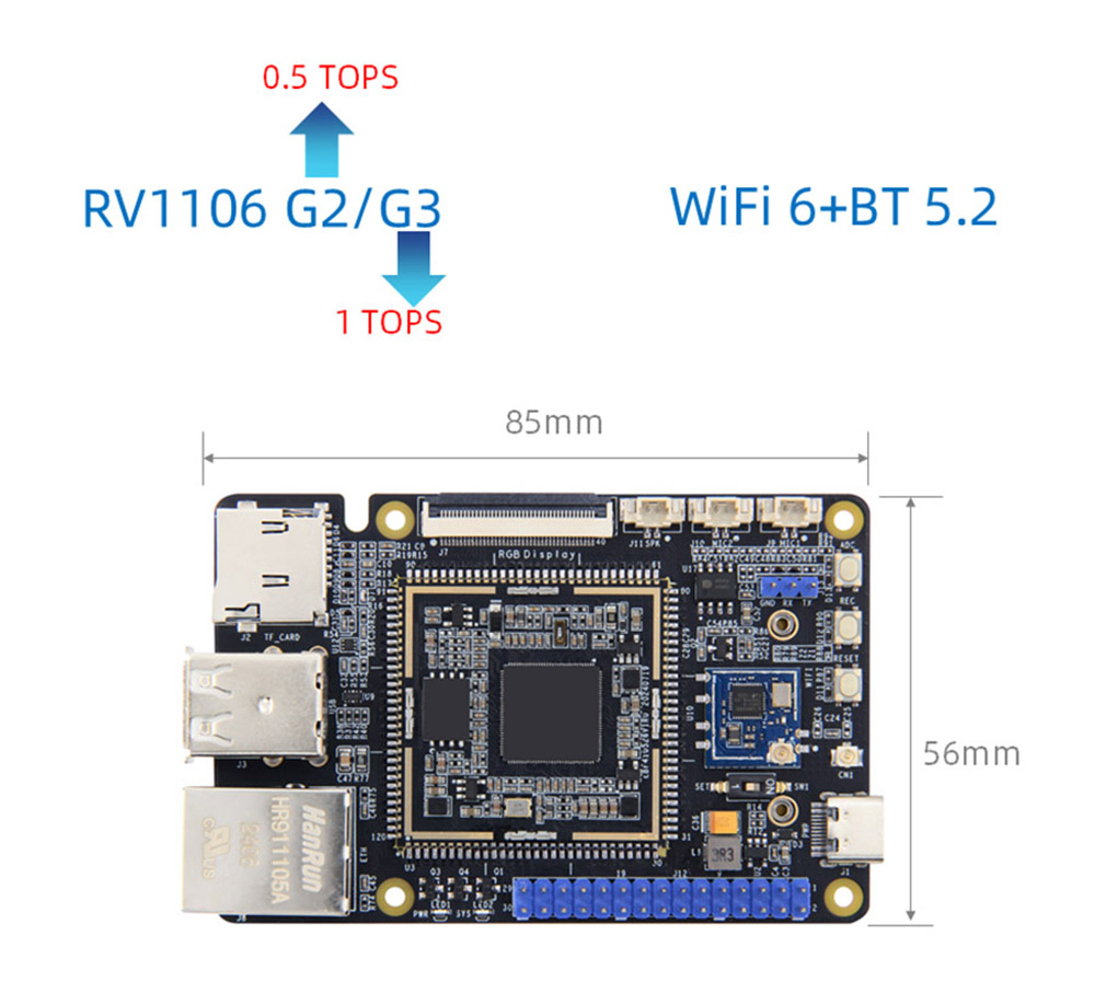 Rockchip RV1106 Motherboard