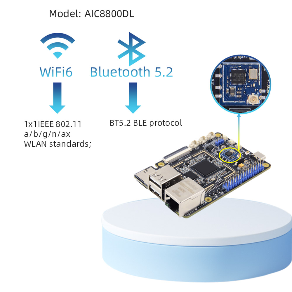 Rockchip RV1106 Motherboard