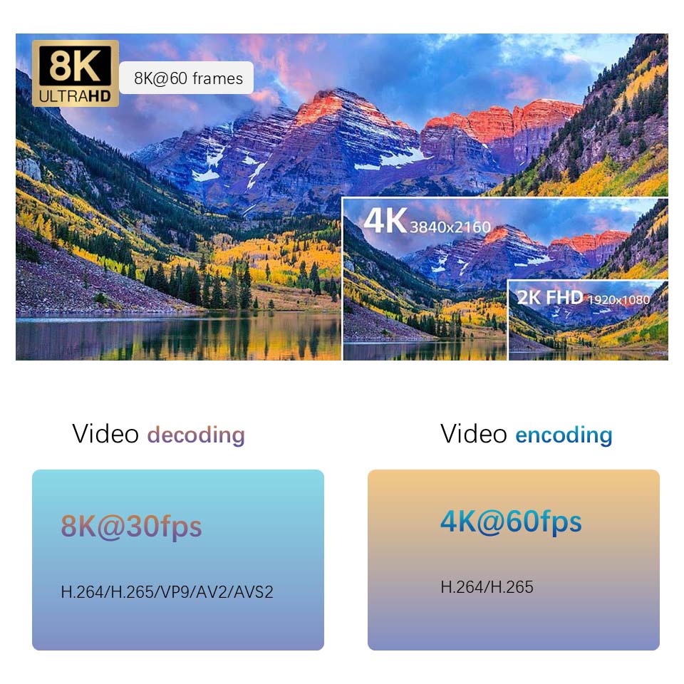 Rockchip RK3576 All-in-One Edge Solution