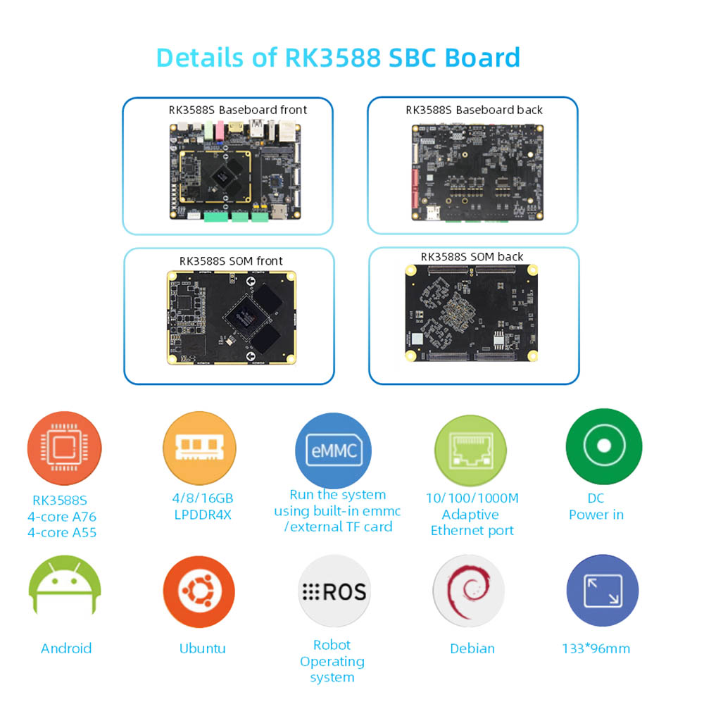RK3588S Single Board Computer