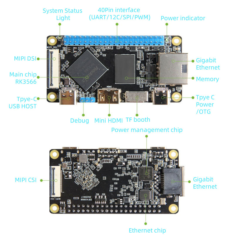 RK3566 เมนบอร์ดคอมพิวเตอร์บอร์ดเดี่ยว TP-0n