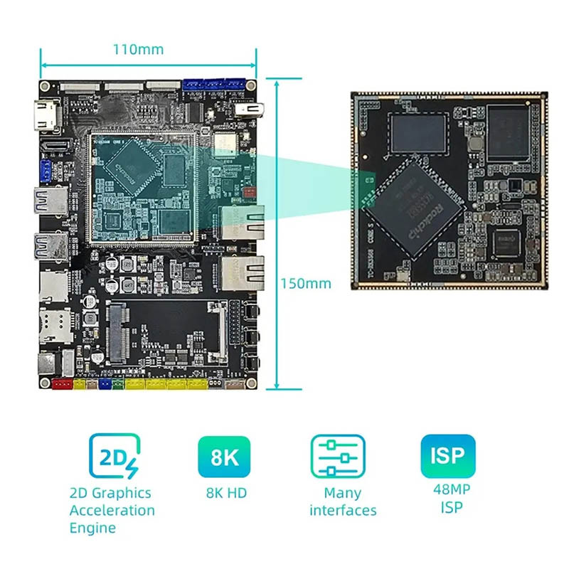 RK3568 บอร์ดพัฒนา Quad-Core